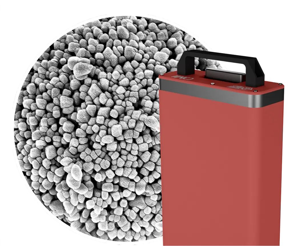 battery pack technology